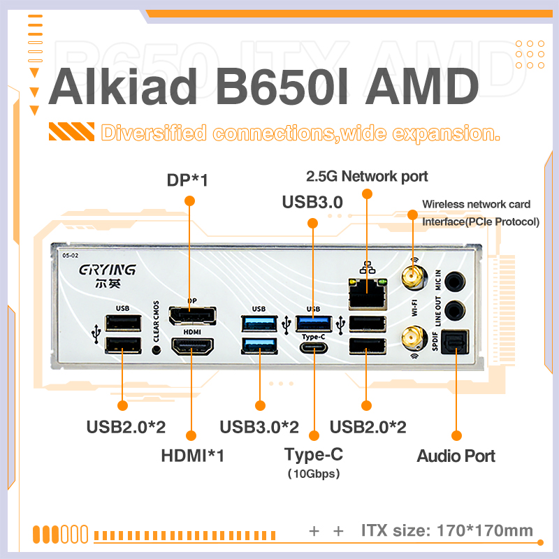 ERYING AM5 Anakart, AMD Ryzen  - Lga 1700 Ddr5 Itx Motherboard incelemesi ve fiyatı